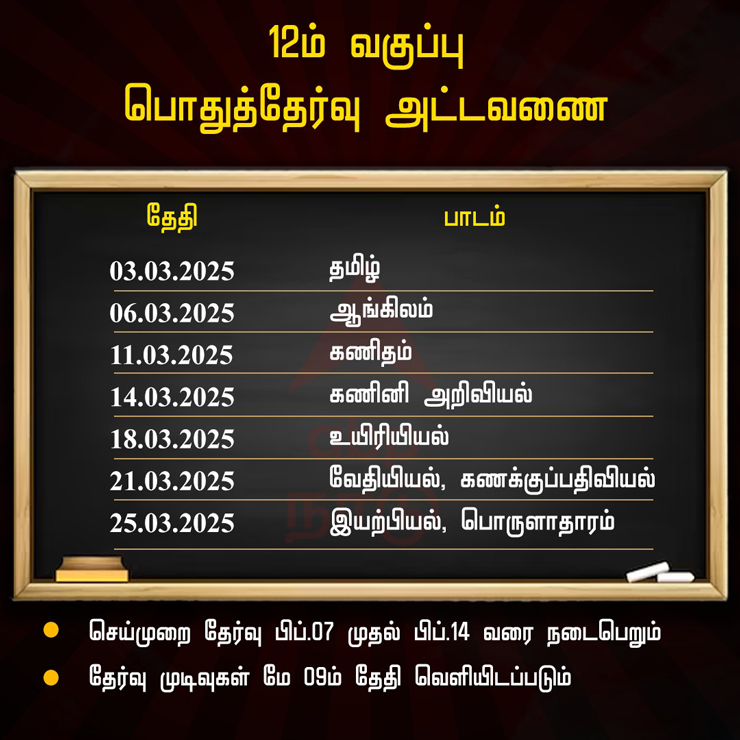 12ம் வகுப்பு,  10ம் வகுப்பு  மாணவர்களுக்கு  எந்தெந்த  தேதியில் என்னென்ன தேர்வுகள்